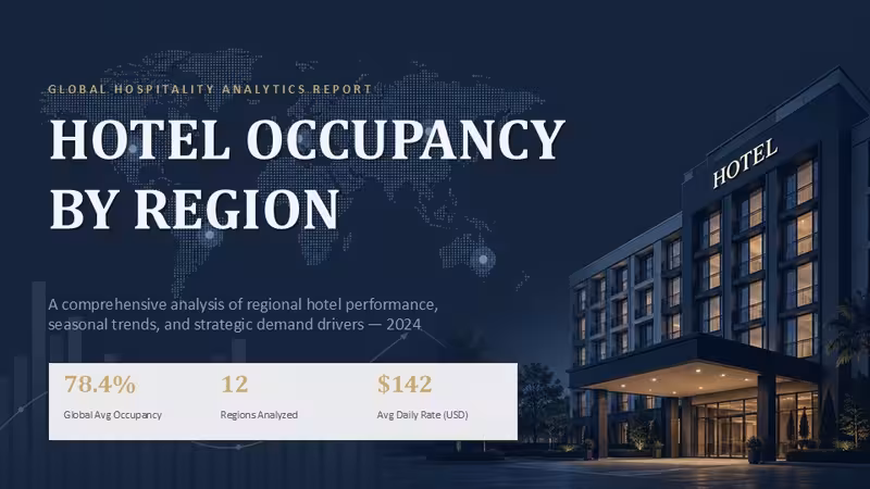 Hotel Occupancy by Region PowerPoint Template and Charts