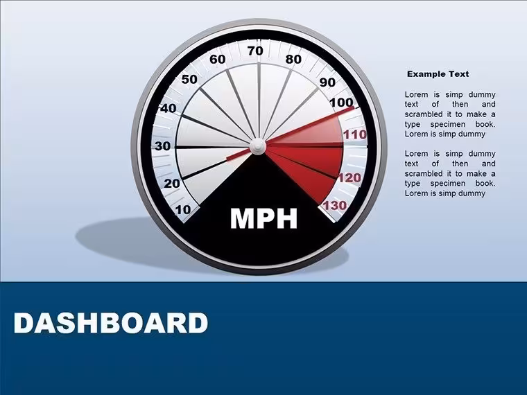 Fully Editable Gauge Dashboard PowerPoint Template - 16 Slides Instant Download