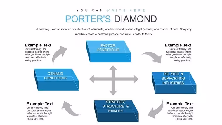 Elevate Strategic Insights with 3D Cubes Porter's Five Forces Charts