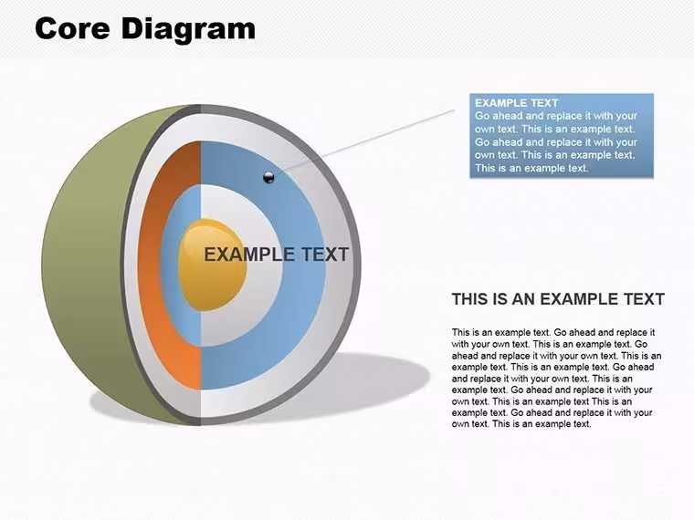 Core Spherical PowerPoint diagrams