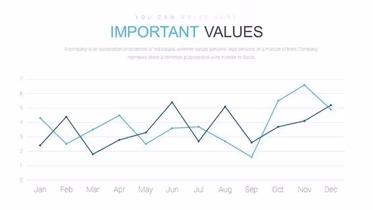 Startup Ideas PowerPoint Charts Template: Pitch Perfectly