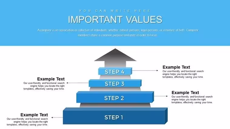 Effective Problem Solving with PowerPoint Charts - Download Template