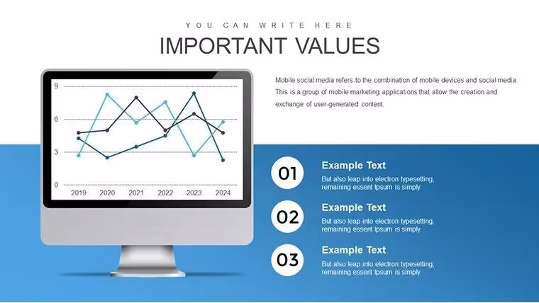 Effects of Economic Integration PowerPoint Charts Template