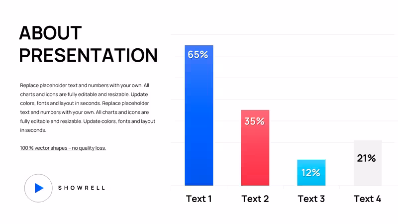 Clustered Column PowerPoint Charts - Editable PPTX