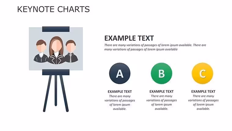 HR Employee Benefits Process Charts Template