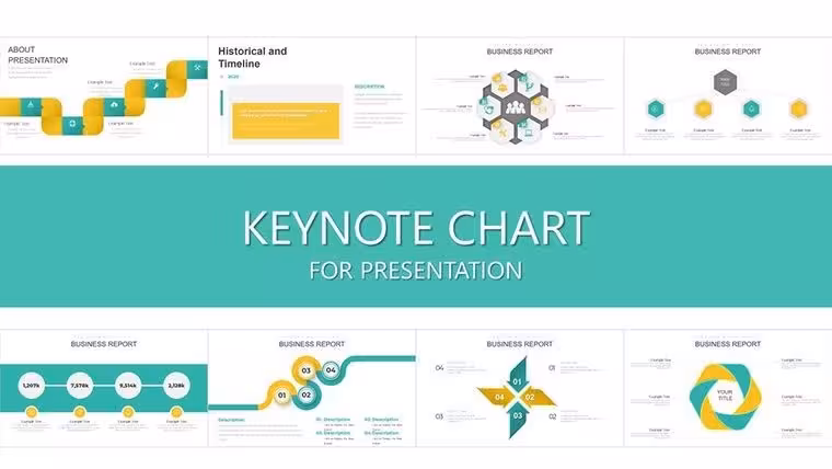 Financial Clarity in Design: Interim Financial Statements Keynote Charts