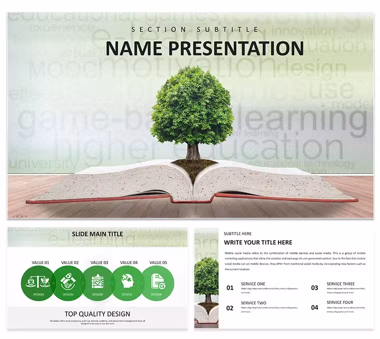 Source of Knowledge PowerPoint Template: Presentation