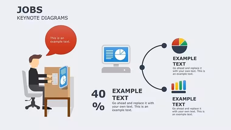 Jobs Keynote Diagrams for Career Pros