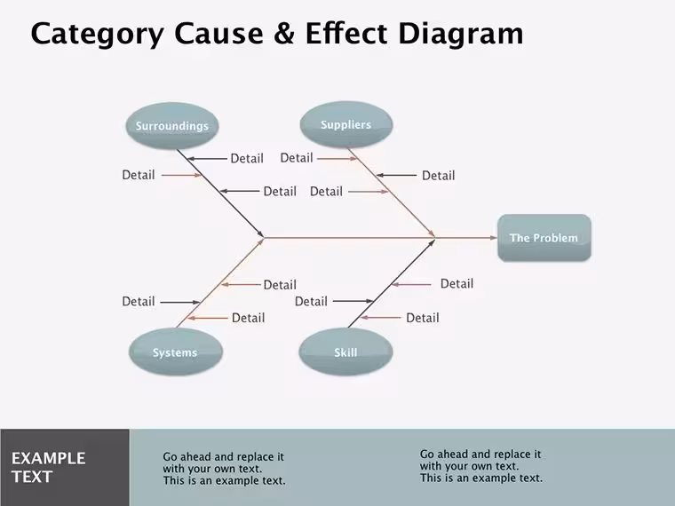 Cause-Effect Keynote Diagrams: Unlock the Power of Visual Connections