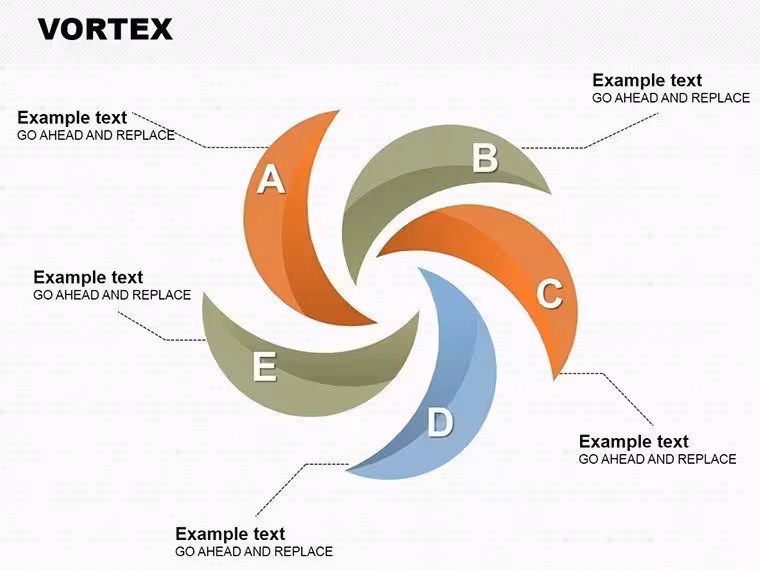 Vortex PowerPoint Charts Template - Elevate Your Presentations