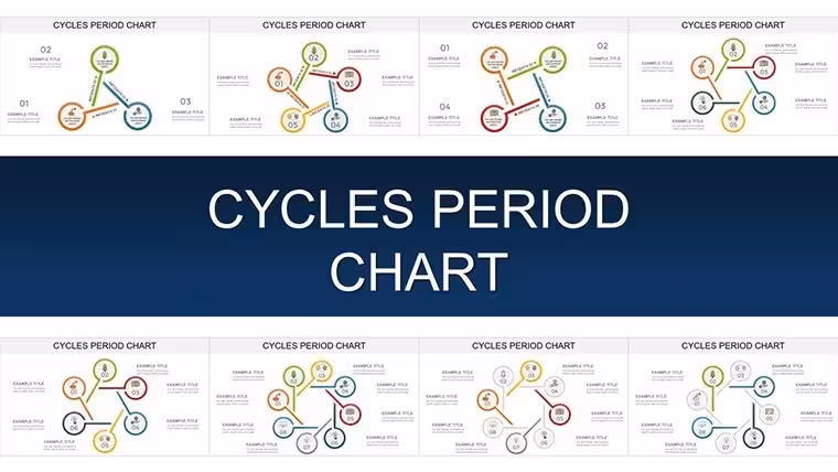 Cycles Period Keynote Template: Animate the Rhythm of Recurring Business Patterns