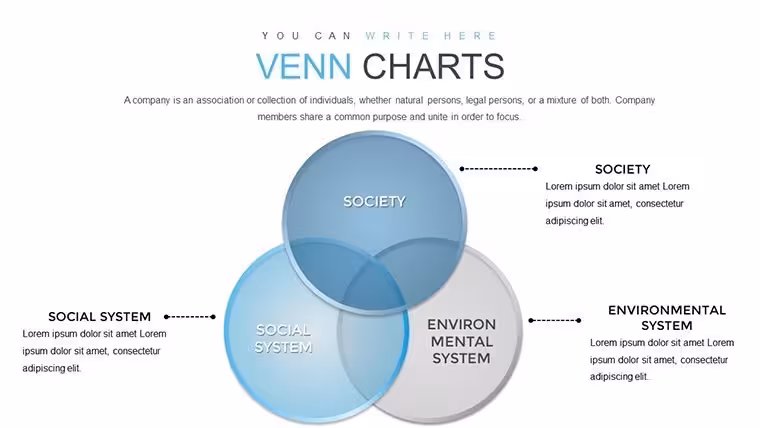 Venn Problem Solving Keynote Charts: Elevate Your Analysis Game