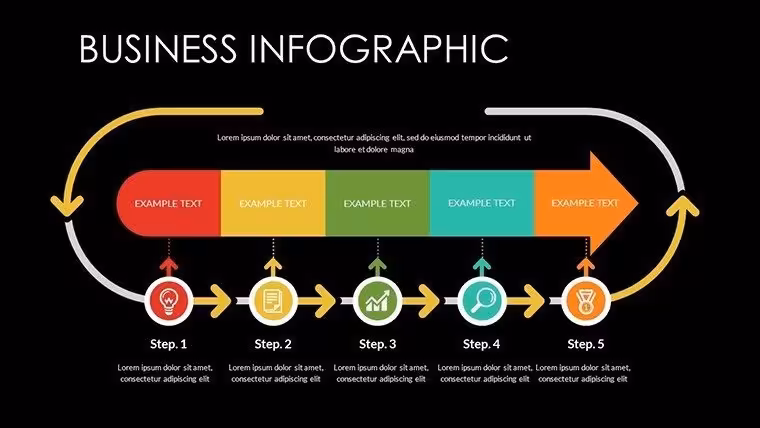 Marketing PowerPoint Charts Template: Craft Compelling Data Stories