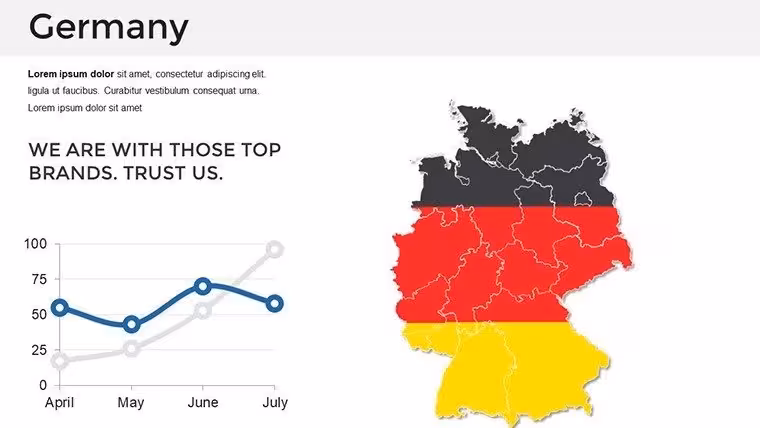 Maps of Germany PowerPoint