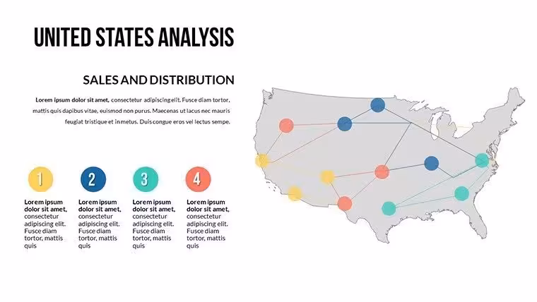 USA Countries World PowerPoint Maps