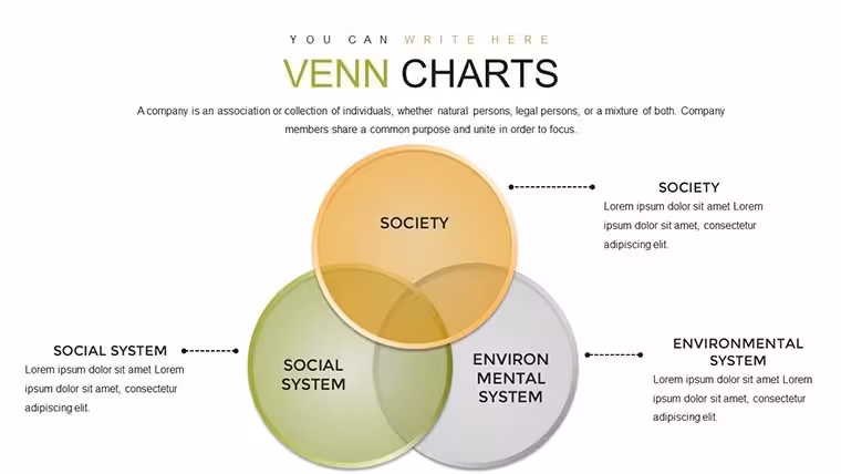 Science Technology Society Venn Keynote Template - 30 Slides