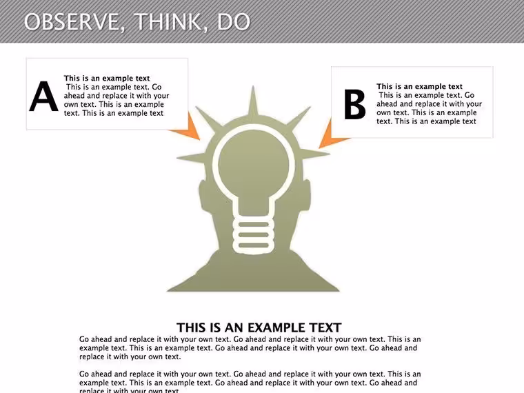 Observe, Think, Do: Keynote Diagrams Template for Presentations
