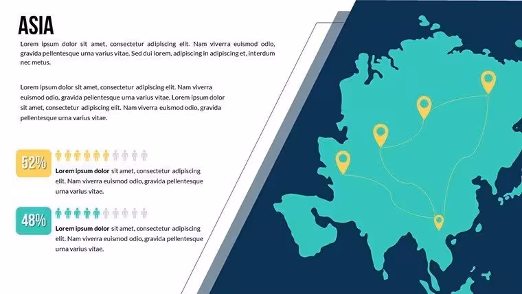 Asia World Countries PowerPoint Maps Templates