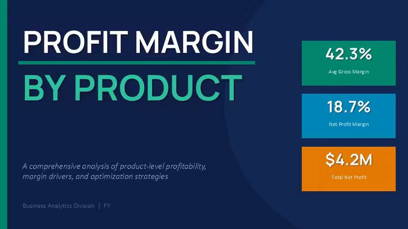 Profit Margin by Product Chart Template for PowerPoint