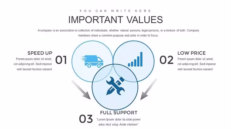 Accumulation Keynote Charts - Capital Growth | Editable Keynote