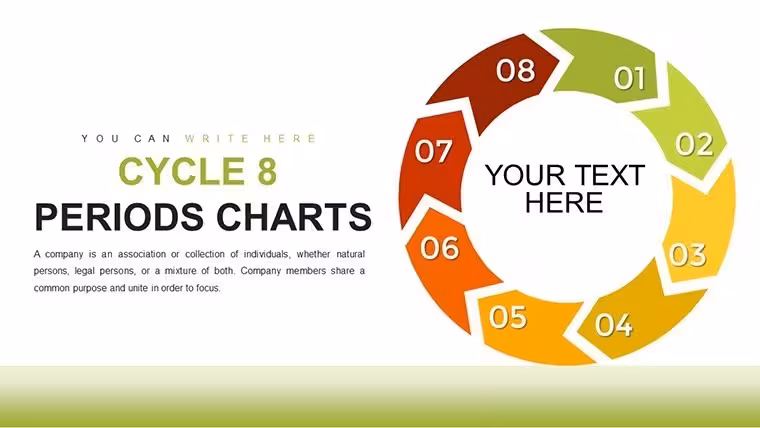 8-Period Cycle Keynote Charts: Transform Your Architectural Presentations