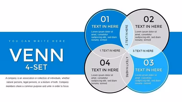 4-Set Venn Diagram PowerPoint Template: Visualize Complex Intersections