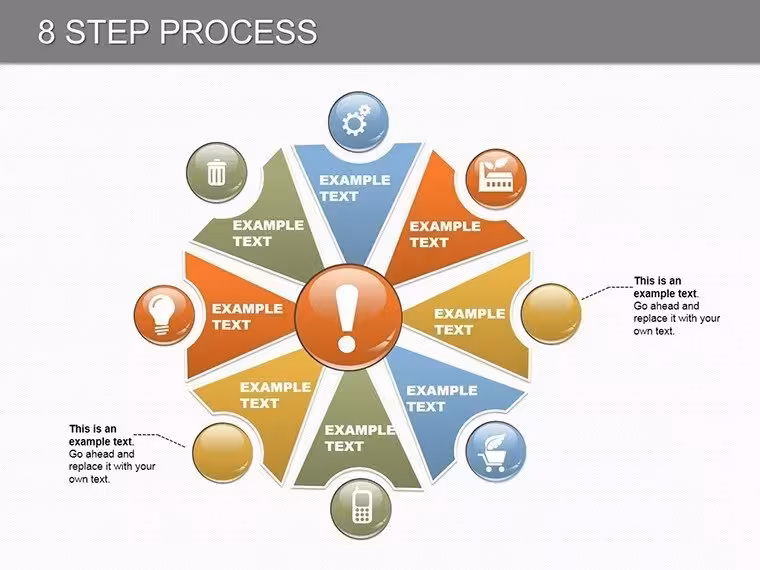 Master Complex Ideas with 8-Step Process PowerPoint Charts Template