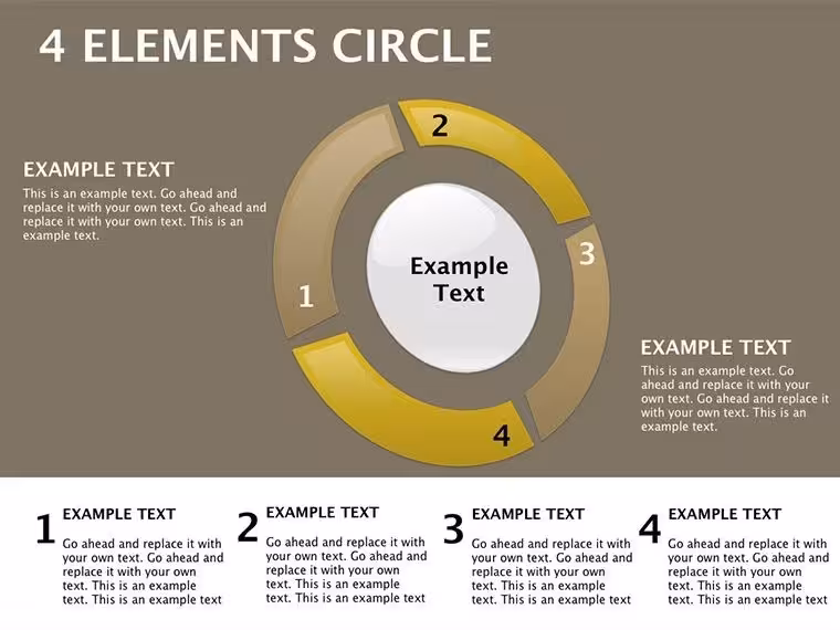 4 Elements Circle Keynote Template: Harmonize Parts into Powerful Wholes