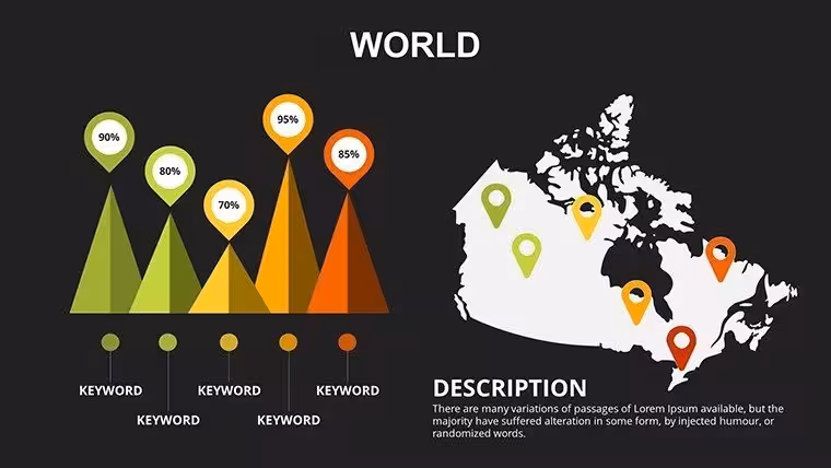 Australia Analytical World PowerPoint Maps