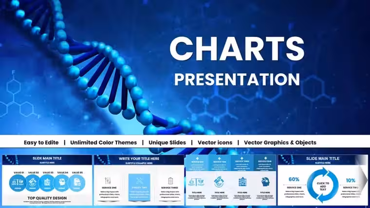 Medical 3D DNA Charts Keynote Template: Revolutionize Your Genetics Presentations