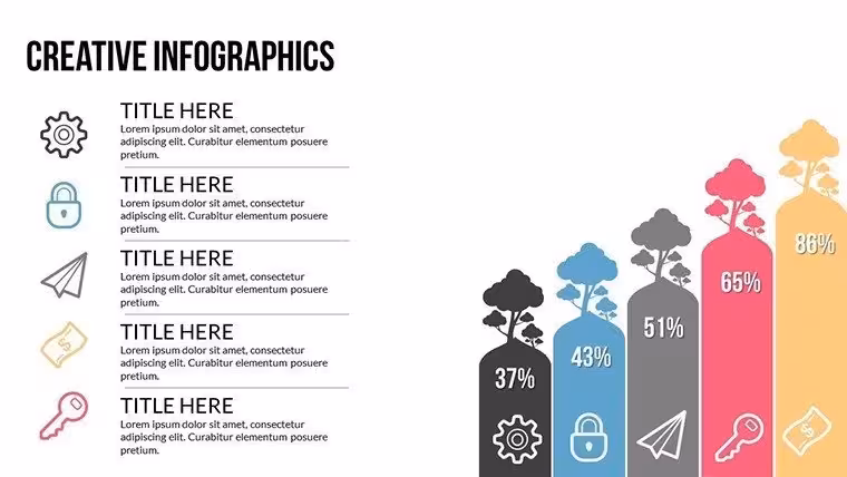 Creative Thinking PowerPoint Charts Template: Ignite Your Imagination