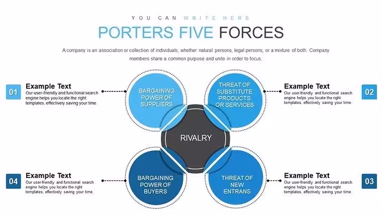 Porter's Five Forces PowerPoint Template: Strategic Analysis for Architects