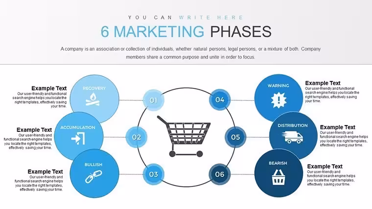 6 Marketing Phases Keynote Charts - Editable Keynote | ImagineLayout