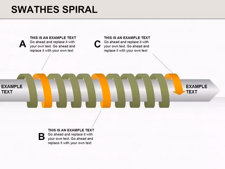 Swathes Spiral PowerPoint Diagrams Template