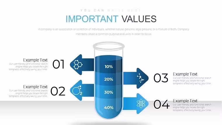 Laboratory Glassware PowerPoint Charts Template