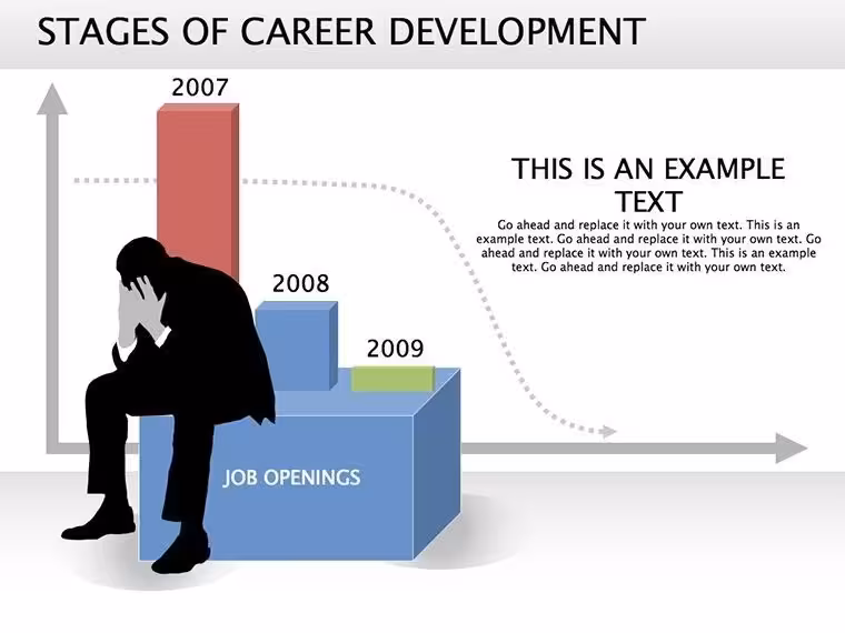 Stages Career Development Diagrams: Chart Your Path to Professional Peaks