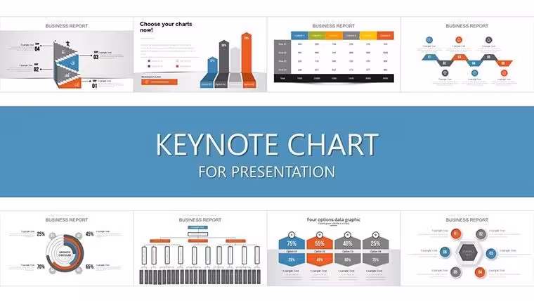 Interactive Slides Keynote Charts: Orchestrate IT Networks with Precision