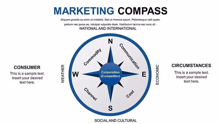Marketing Compass PowerPoint Charts Template: Navigate Your Strategy