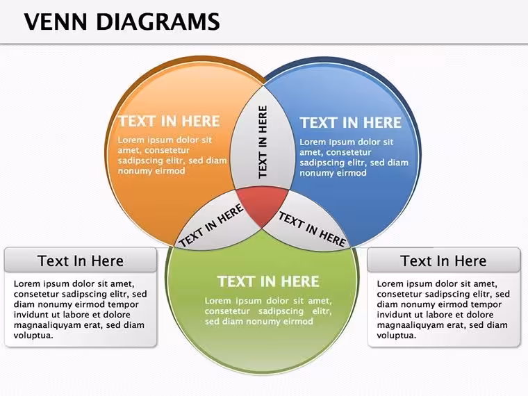 Venn Diagrams Keynote Template: Overlap Ideas with Precision