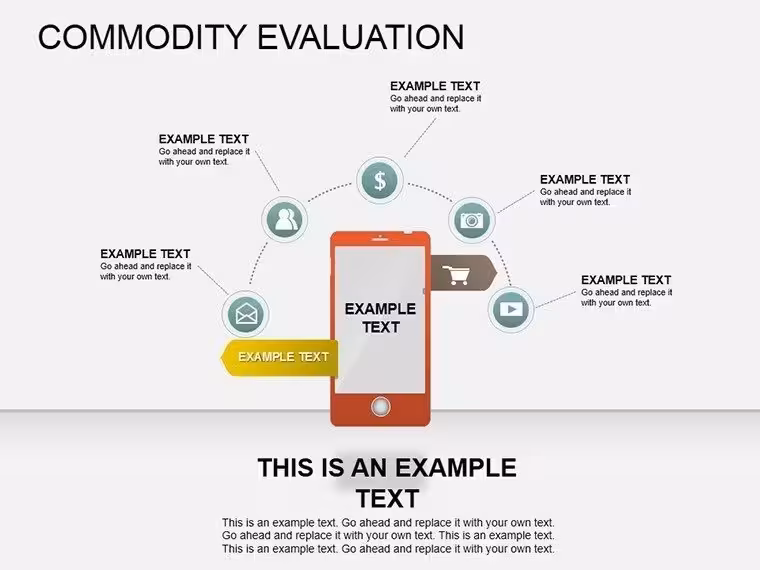 Decode Products: Commodity Evaluation PowerPoint Diagrams