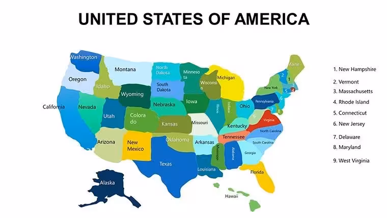 US Maps Keynote Template: Craft Compelling State Narratives