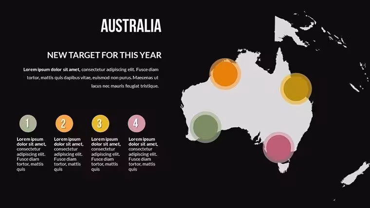 Australia - World Market PowerPoint Maps