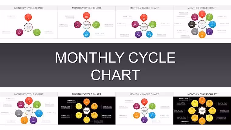 Monthly Cycle Keynote Charts: Track Progress with Precision