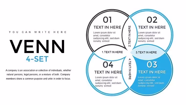 4-Set Venn Keynote Template - Fully Editable | ImagineLayout