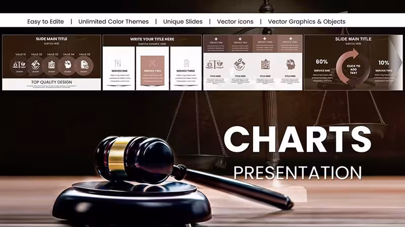 Judge and Laws PowerPoint Charts for Impactful Delivery