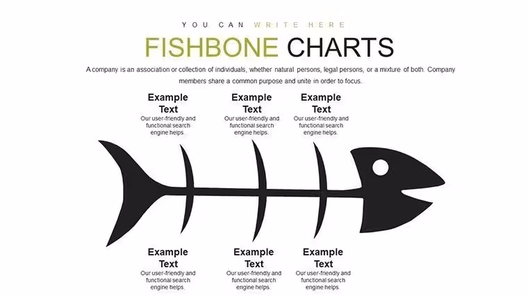 Fishbone Diagram PowerPoint Template: Unlock Solutions Effortlessly