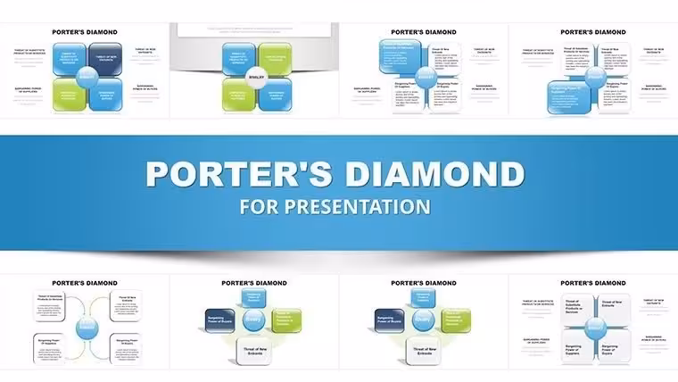 Porter's Diamond PowerPoint Template - Fully Editable & Instant Download