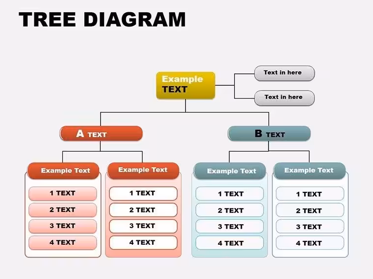 Tree Organizational PowerPoint Diagrams