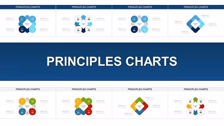 Principles Keynote Charts: Visualize Business Fundamentals with Flair