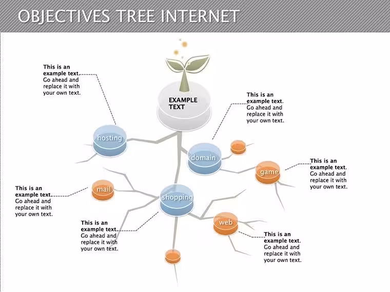 Objectives Tree Internet Keynote Diagram Template